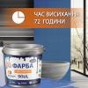 Епоксидна фарба для плитки Soul 1 кг Голубий