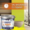 Епоксидна фарба для плитки Soul 1 кг Жовтий